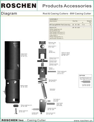 China Casing Cutter Assembly for Drill String Used in Diamond Core Drilling Tools for sale