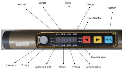 China Multi Geschotene Elektronische Hellingmeter voor Olieboring/Exploratieboring Te koop