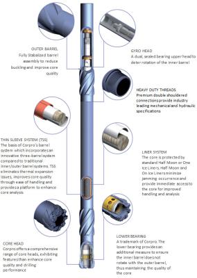 China Triple Tube Core Barrel for Oil Deep hole Conventional Coring sample Triple Tube Wireline System for sale