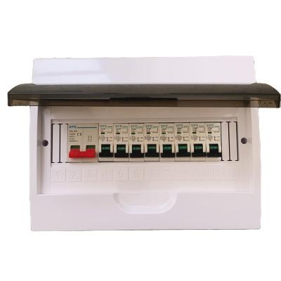 China Voltage: 220V top sale electrical distribution panel box power distribution control box for sale