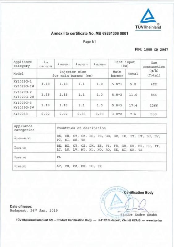 TUV mark - Foshan Nanhai Keyo BBQ Industry Co., Ltd.