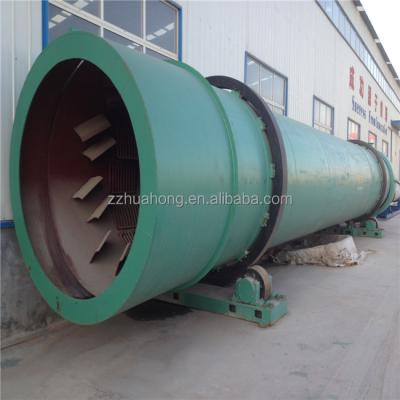 China Building materials automatic control device drying machine/rotary dryer for fruit /food/ grass drying for sale