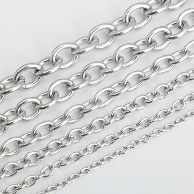 China Wholesale o-shaped bag chain necklace bag chain cross o-shaped chain bracelet stainless steel DIY stainless steel for sale