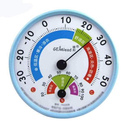 China Farms dry wet thermometer for animals for sale