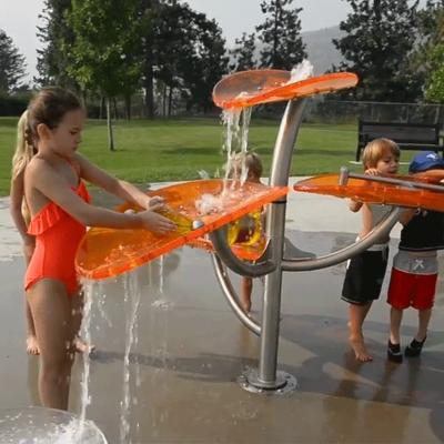 China Interactive Water Park Cenchi Kids Water Splash Station Water Game Jet Playground Falling Water Toy Water Park for sale