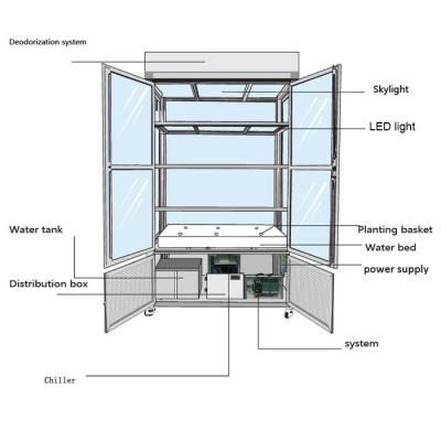 China Dimable NOAH-S-M3C4 1000w Metal Plant Grow Cabinet Grow Smart Tent Complete Kit Grow Box Green House Garden Greenhouse for sale