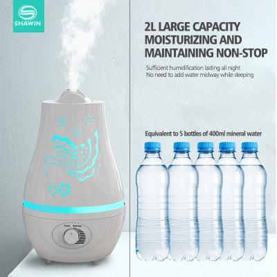 China Color Changing Popular 2021 Newest LED Light Electric Cool Mist Humidifier with Stylish Design for Room Office for sale