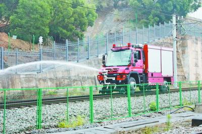 China HTRR209 Veículo de incêndio ferroviário de dupla finalidade Cisterna de água Fogo 1435 mm Esquadra aplicável à venda