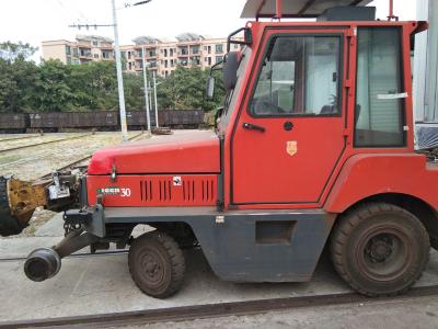 China HTRR103 Mover de carro de ferrocarril personalizado Vida útil larga 2800mm Alturas del vehículo en venta