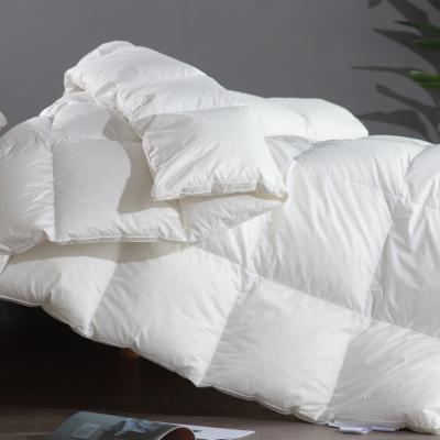 China Wholesale Customized Top Quality Home Down Comforter, Hotel Comforter From China Products Manufacturer for sale