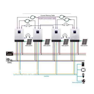 China 20KVA 16KW PWM Hybrid Inverter PWM Solar Charge Controller With 60A AC Charger Off Grid Inverter 4pcs*120*295*468mm for sale