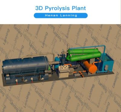 China Mini 1 Ton Plant Waste Tire Plastic Pyrolysis Plant for sale