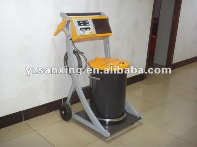 China Original Sanxing Gema Optistar Paint Spray Gun Quality Spray Coating Machine for sale