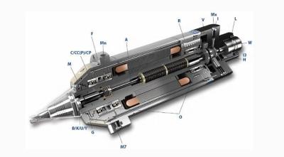 China Elecrtric High Speed Milling Spindle Air Seal 0.5MPa - 0.7MPa Pressure for sale