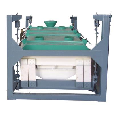 China two vibrating motors vibrating pellet screener for pellet screening , SFJZ series for sale