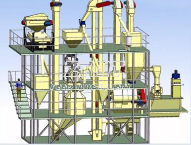 China Compound feed engineering for feed production for sale