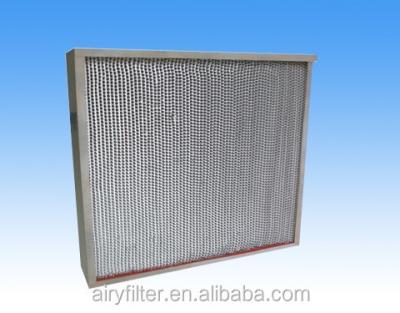 China Well ventilated fiberglass filter hepa filter high efficiency pleat 0.2 micron air filter air filter for sale