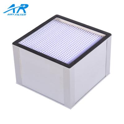 China Sub Effciency Hotels Pleated Filter For Home Furnace for sale