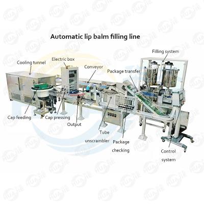 China Automatic lip balm filling line lip balm filling machine for sale