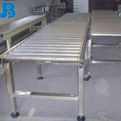 China Industry heat resistant pallet conveyor system, pallet roller conveyor for sale for sale