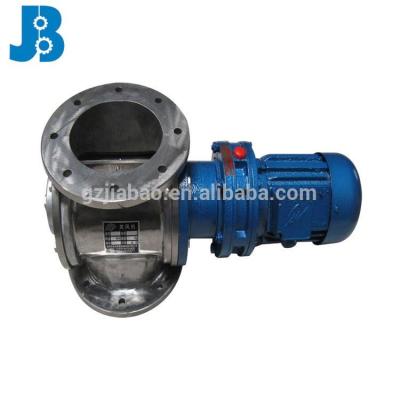 China Professional Custom Single Operation OEM Rotary Pneumatic Valve / Rotary Star Valve / Rotary Feeder Design for sale