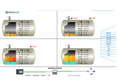 China Anti explosion proof Automatic Tank level gauge, Digital Underground diesel fuel tank gauging system, atg level system for sale