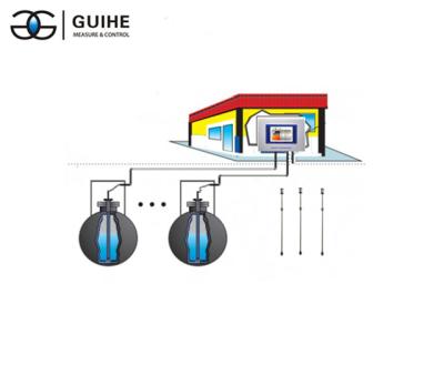 China Automatic tank gauging atg diesel level sensor SYW-A fuel tank monitoring system for petrol stations for sale