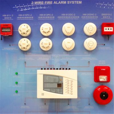 China Heiman Smoke Detector With Alarm / Insect Proof HM-613PC-2Smoke Smoke Detector for sale