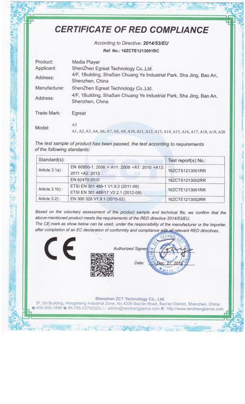 CE - Shenzhen Foresight Technology Co., Limited