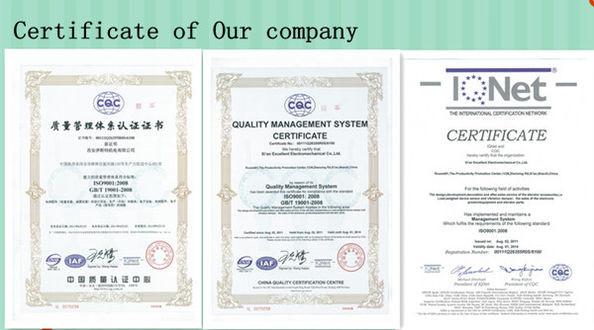 ISO/9001 - Shanghai Qiangdi Machinery Equipment Co.,Ltd