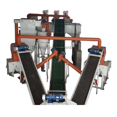 China Copper Cable Granulator Low Price Scrap Copper Wire Cable Recycling Machinery And Granulator Machine Hot Sale In India For Recycling System for sale