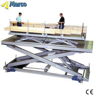 China Effortlessly Handle Heavy Loads in Warehouse with Marco Twin Scissor Lift Table Carrying Capacity 10000kg for sale