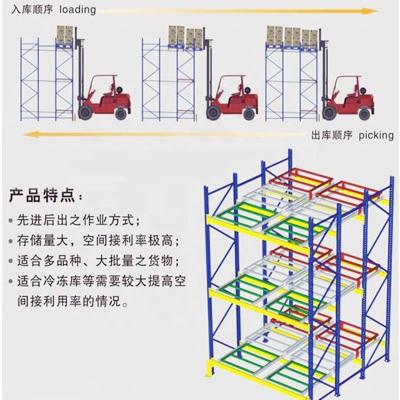 China Corrosion Protection CE ISO 9001 Certified Warehouse Storage Steel Push Back Racks Shelving System for sale