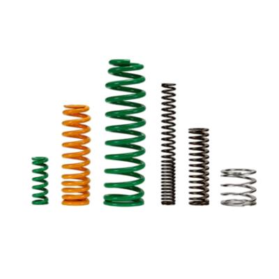 China High Quality Steel Spiral Compression Spring Manufacturer for sale