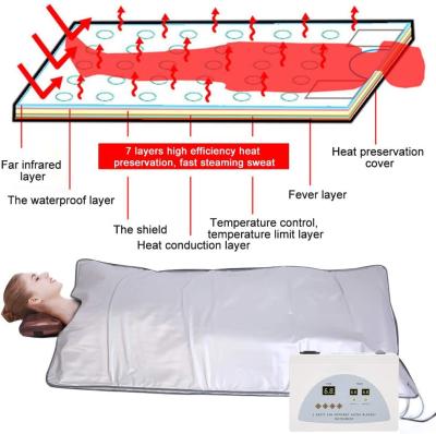 China Skin Tightening Factory Wholesale Price Body Shape Infrared Sauna Blanket For Weight Loss for sale