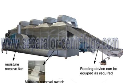 중국 SU 컨베이어 벨트 건조기, Cbd 기름 적출을 위한 산업 건조기 판매용
