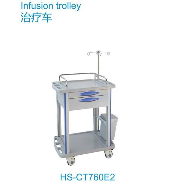 Verifizierter China-Lieferant - Shanghai Meiisun Medical Equipment Co., Ltd.