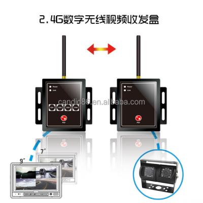 China Auto Camera to Reverse Digital Camera Wireless Transmitter for Vehicle for CCTV for Warehouse for sale