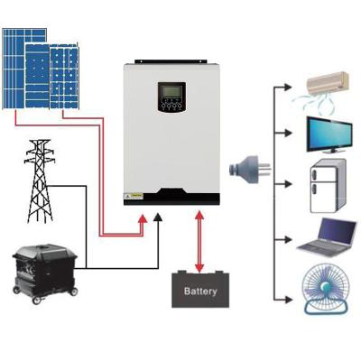 China Home Original Factory Inverter System 5kw Solar Power Hybrid Hybrid Complete System for sale