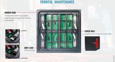 China IP65 Front Maintenance LED Outdoor Advertising Screen Display High Brightness for sale