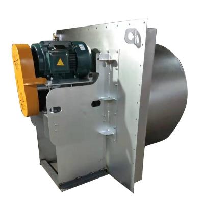 China Directly Through High Temperature Centrifugal Fan Motor Blower 250-300 Degree Celsius Centrifugal Blower for sale