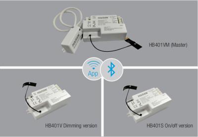 China Bewegungs-Detektor-Sensor Dimmable der Mikrowellen-5.8GHz für Hallenstadion zu verkaufen