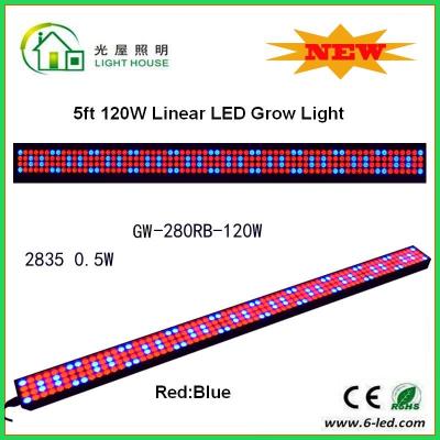 China IP44 High Brightness Linear Grow Lights For Indoor Plants , PPMA Cover for sale