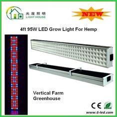 China 50-60hz Hydroponic Led Grow Lights 45 W For Garden , Environmental Friendly for sale