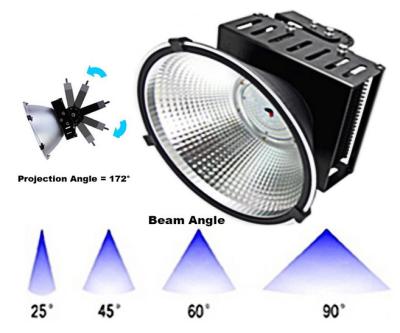 China El microprocesador del UFO Nichia Philips llevó la iluminación industrial llevada conductor ligero highbay de Meanwell en venta