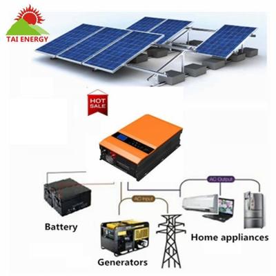 China Tai Energy Professional Sale 1kw 2kw 3kw 4kw 5kw Home Solar System for sale