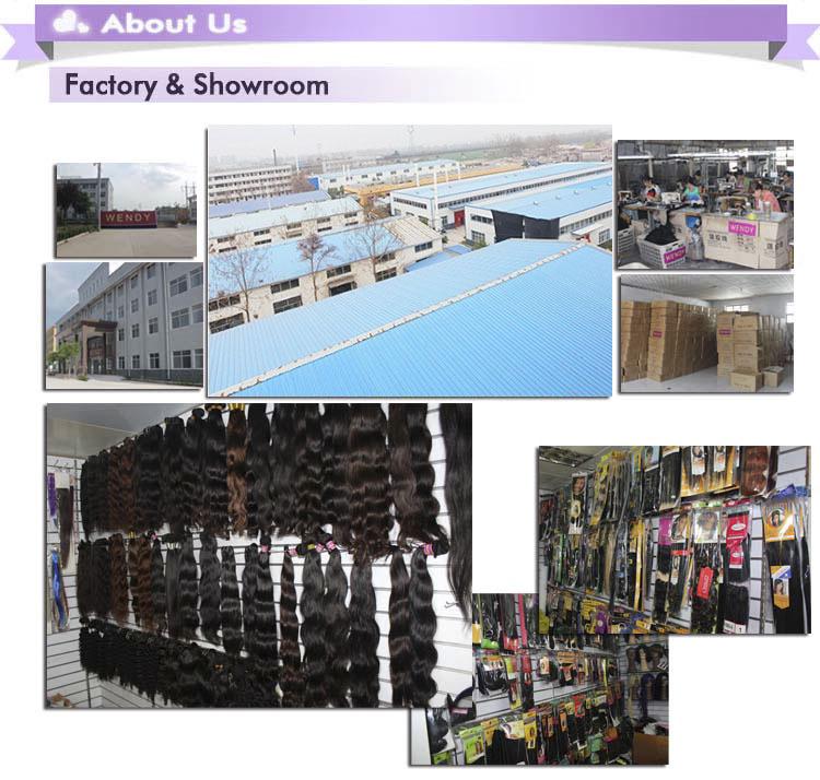 Verified China supplier - Foshan Xinyu Technology Co., Ltd.