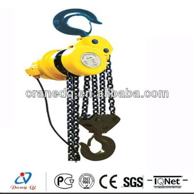 China Small Manual Plants Crane With Geared Trolley 0.5T for sale