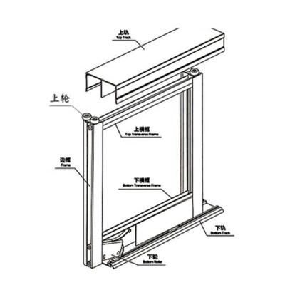 China Bedroom sliding system Cheapest sliding aluminum track high quality aluminum profile European style aluminum rail for wardrobe for sale