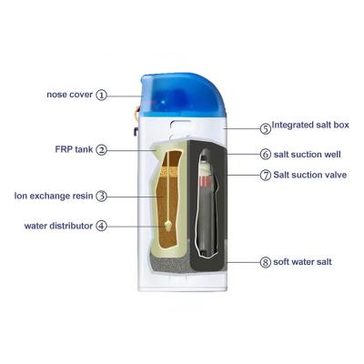 China Sistema de ablandador de agua de grifo municipal central integrado 220V 52HZ en venta